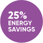 25% Energy Savings