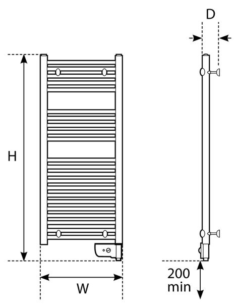 Sensis Diagram