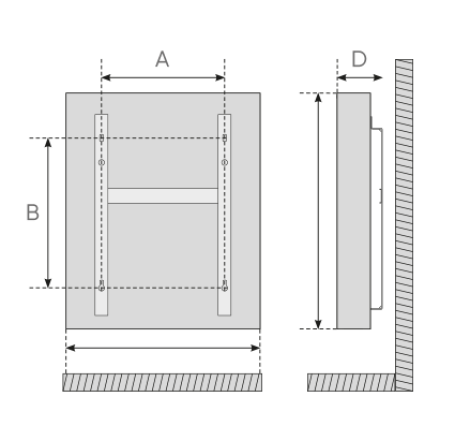 Accessio Diagram