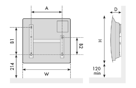 Agilia IO Diagram