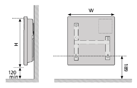 F127 Diagram