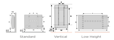 Galapagos: Horizontal and Low Height Diagram